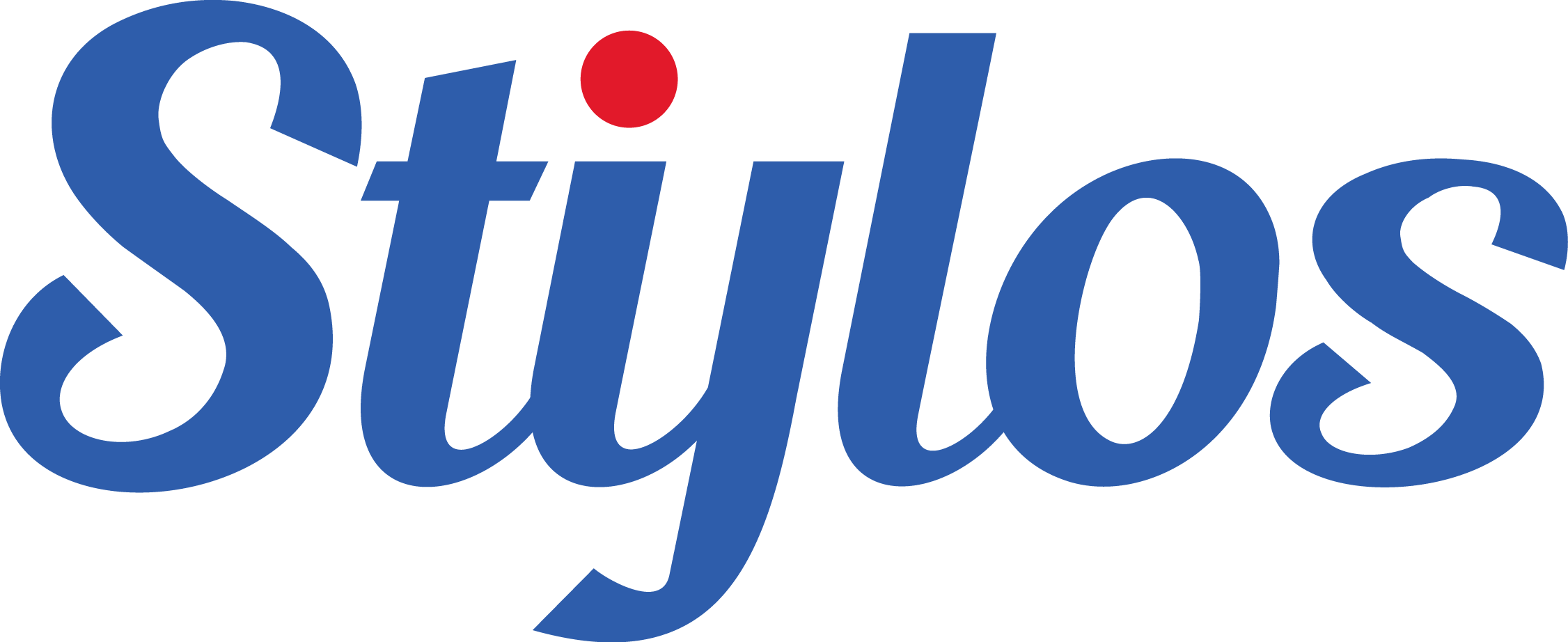 Stylos DISC